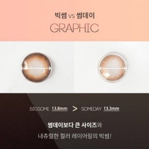 Big Some Brown(月拋)